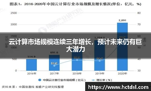 你我一起成长