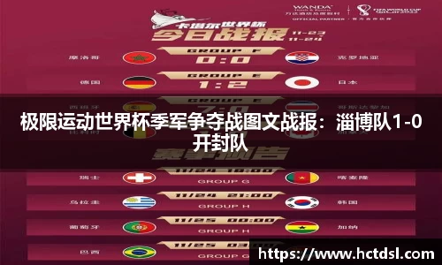 极限运动世界杯季军争夺战图文战报：淄博队1-0开封队