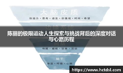 陈丽的极限运动人生探索与挑战背后的深度对话与心路历程